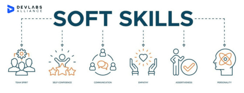 DevLabs Alliance About Courses