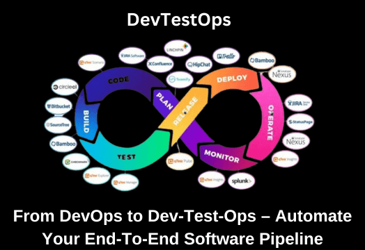 devops-to-devtestops-devlabs-alliance