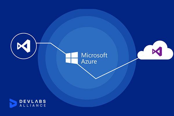 Microsoft-VSTS-and-Azure-1