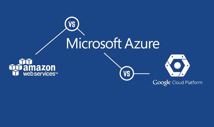 what-is-azure-microsoft-cloud-computing-service-platform