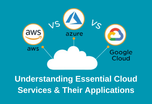 Understanding-Essential-Cloud-Services-&-Their-Applications-devlabs-alliance
