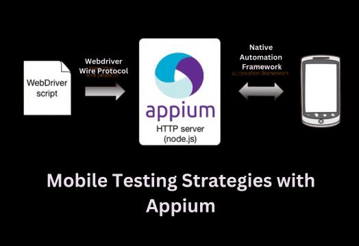 mobile-testing-strategies-with-appium-devlabs-alliance