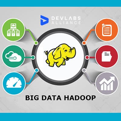Big-Data-Hadoop-Certification-Course-2